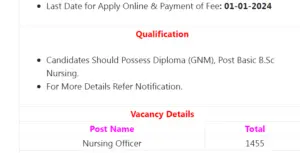 1455 Nursing officer Job Opportunities apply online