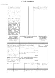 ESIC 5048 Nursing Officers Recruitment Important Notification-2024