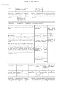 ESIC 5048 Nursing Officers Recruitment Important Notification-2024