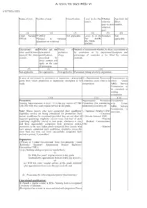 ESIC Nursing Officers Recruitment 2024