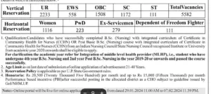 5582 Nursing jobs available under NHM