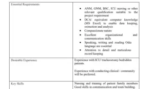 AIIMS Nursing Job Opportunities with Good Salary October 2024